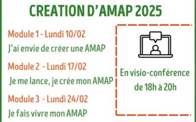 Formation création d’AMAP février 2025